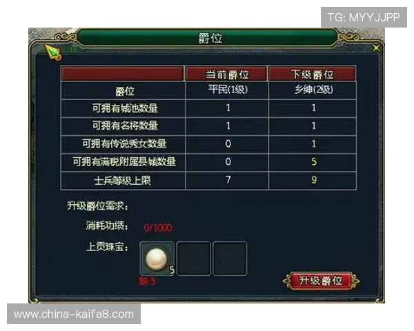 永乐国际AG厅玩家必读，分享成功经验与游戏技巧