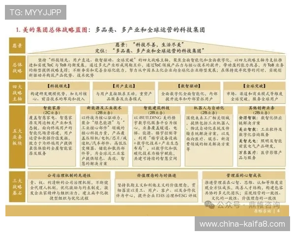 AG真人集团行业竞争分析:优势、劣势与未来市场布局策略 AG真人集团行业竞争分析:优势、劣势与未来市场布局策略