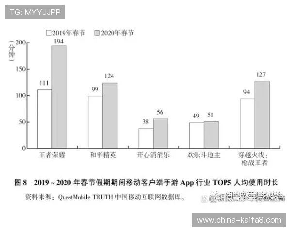 真人电竞文：探索电竞行业的最新发展趋势与未来潜力分析
