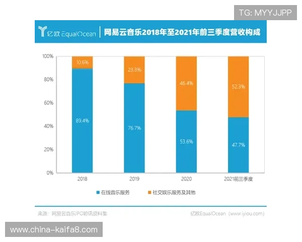 竞咪百家乐最新攻略分享让你轻松应对各种游戏场景实现盈利目标